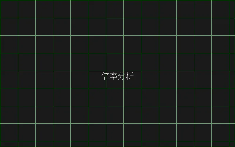 炸金花倍率收益数据 - AG真人